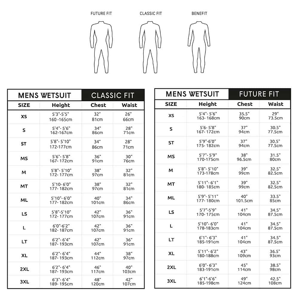 C-Skins-2021-Wetsuits_0040_Mens Size Chart